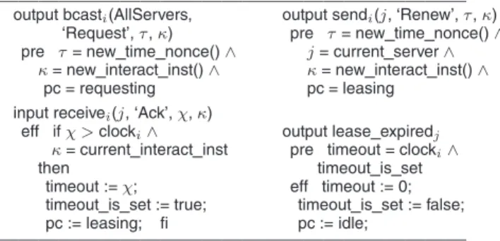 Fig. 1. Transitions of the server automaton of DHCP-F