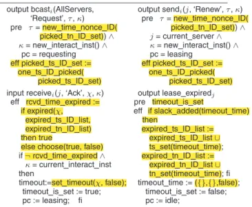 Fig. 3. Transitions of the server automaton of DHCP-F, untimed version