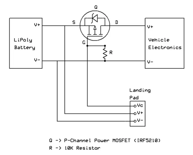 Figure 2-12: Battery Isolation Board with Vehicle Electronics Shutoff