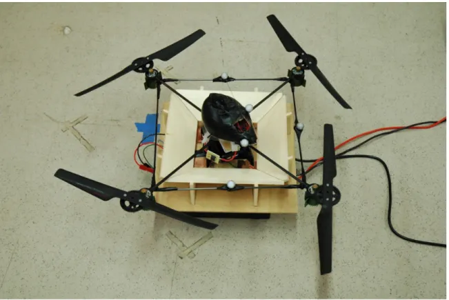 Figure 3-7: Draganflyer Quadrotor Vehicle in Recharge Station