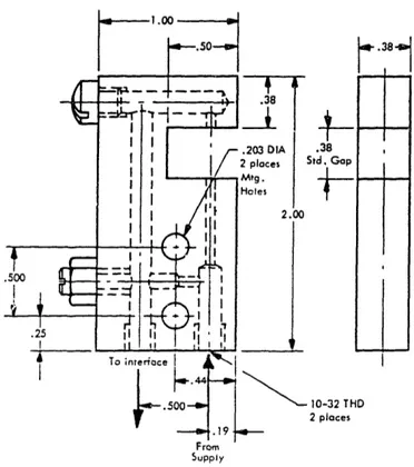 Figure 2-7:  Gagne  SFX8DR  Thru-Gap  Sensor.