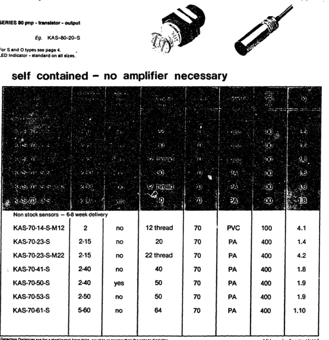 Figure 2-10:  A Capacitive Proximity Switch.