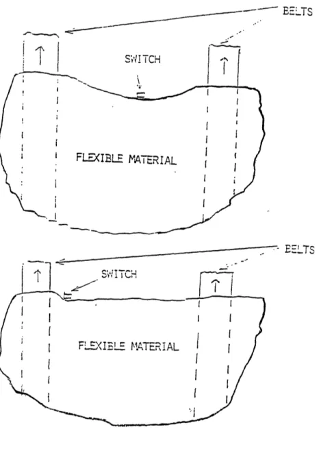 Figure  2-  11: A conveyor  belt  showing the  preferred placement  of a  contact  sensor.