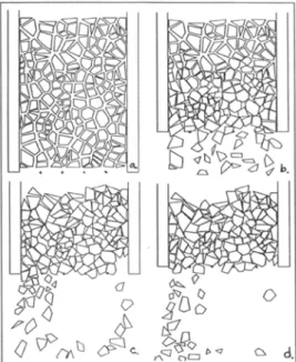 Figure 19.   Peak force versus flow size estimates  from experiments, DECICE, and analytical  solutions