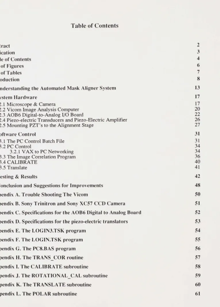 Table  of Contents Abstract  2 Dedication  3 Table  of Contents  4 List of Figures  6 List of Tables  7 Introduction  8