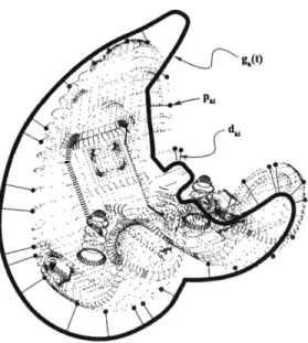 Figure  3-3:  Representation  of  calculating  the  minimum  distance  between  projected points  and  a  fluoroscopic  outline.