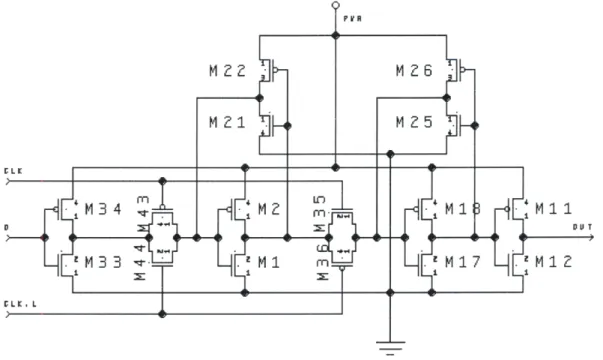 Figure 2-5:  Jam  Register  Schematic  and  Layout