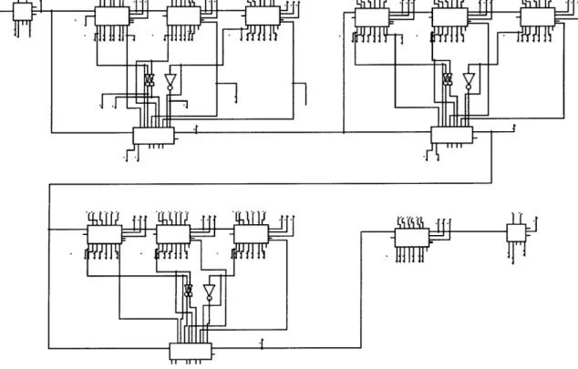 Figure 4-4:  32-Bit Manchester  Carry-Skip  Adder Schematic