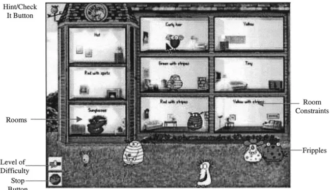 Figure  3-2  Fripple Place  interface