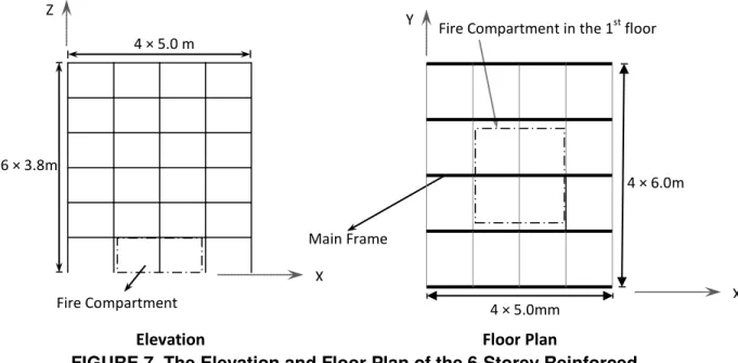 FIGURE 7. The Elevation and Floor Plan of the 6-Storey Reinforced  Concrete Building. 