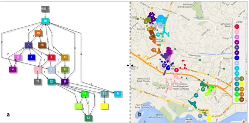 Figure 3: Graph partitioning results for Network 1 with 20 sub-zones: (a) Aggregated network layout, (b) Map view