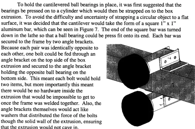 Figure  7: Solid Model of Ball Bearing Rollers