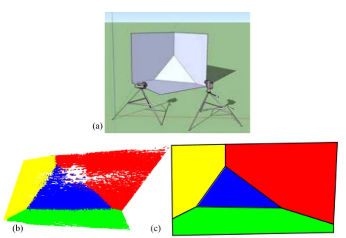 Fig. 12 (a),(c) Warped video frames according to the 3D shape recov- recov-ered by our method (1 and 2 planes)