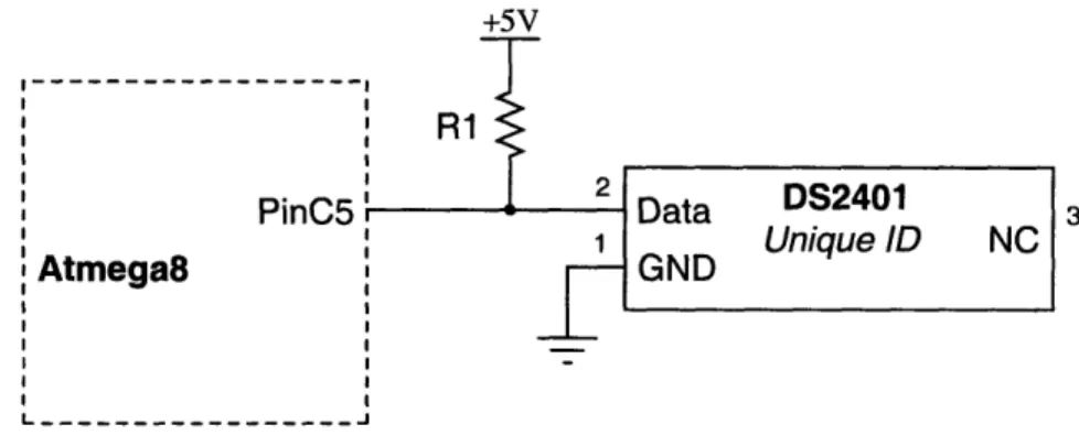 Figure  3-4:  DS2401  Silicon  Serial  Number  and  associated  circuitry