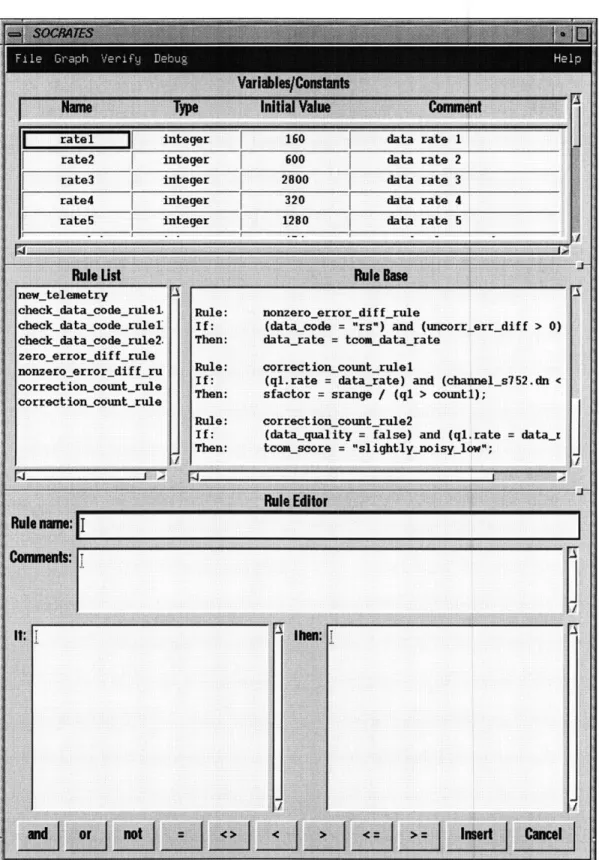 Figure 3.2:  Graphical  User Interface  for the Automated  Verifcation  Tool