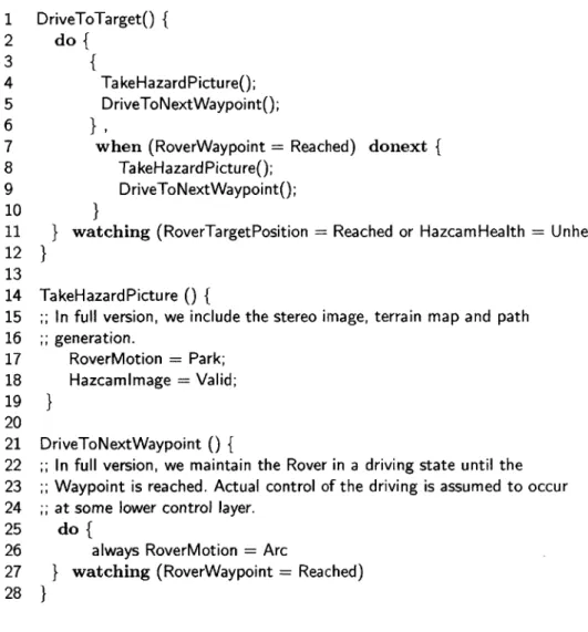 Figure  3-2:  A  Control  Program  for  the  Rover-Hazcam  Scenario.