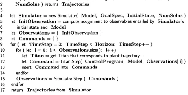 Figure  4-3:  The  Top-level  Pseudocode  of the Verification  Algorithm.