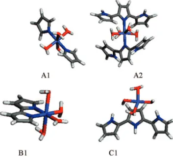 Figure 5. Optimized structures of A1, A2, B1, and C1. (Color: light blue Co; dark blue N; red O; gray C; white H.).
