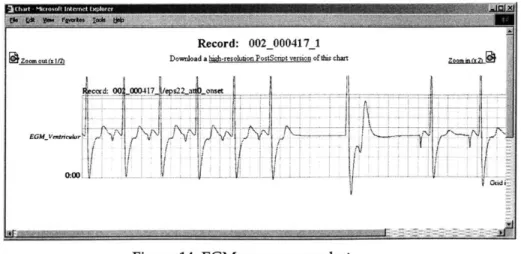 Figure 14.  EGM  page screen  shot.