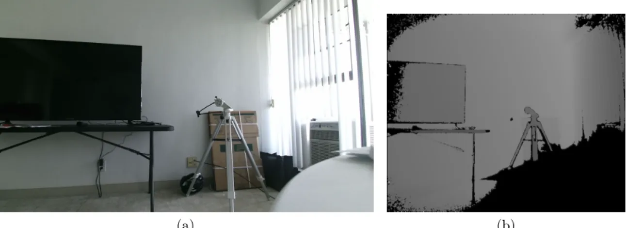 Figure 3-3: Images captured by Kinect V2: (a) RGB image (1920 × 1080), (b) depth image (512 × 424)
