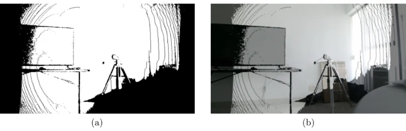 Figure 3-4: Coordinate mapper maps RGB image onto depth image: (a) mapped depth image, (b) overlaid image