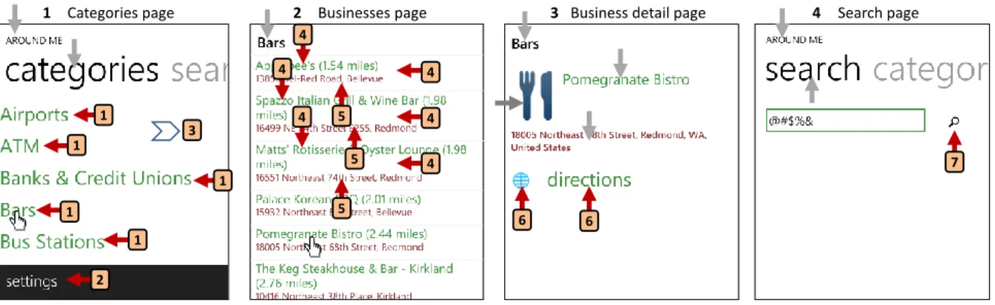 Figure 6: Example app pages. UI elements pointed by red arrows can be interacted with