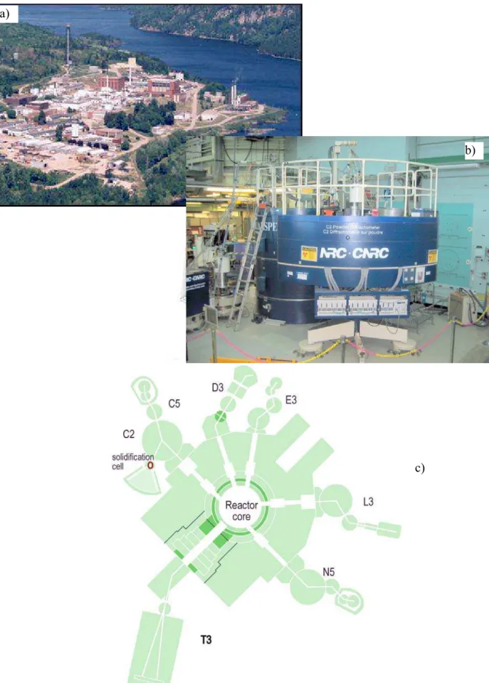 Fig. 4. Schematic drawing of the solidification cell used for neutron diffraction experiments