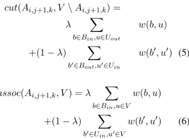 Figure 2: A visual example of partitioning sibling bullets b1, b2, and b3.