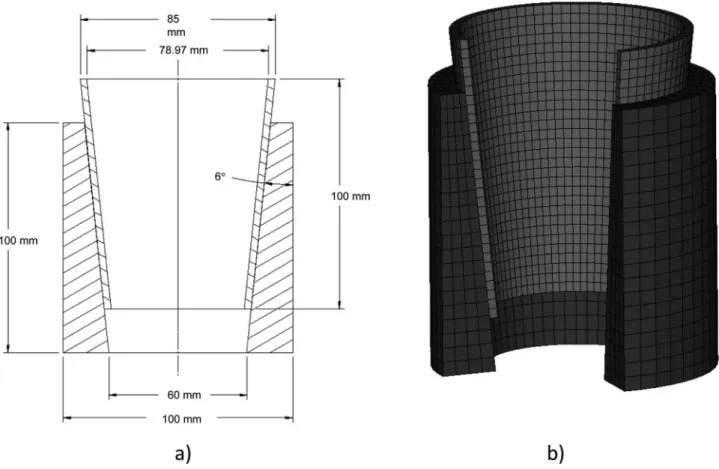 Fig. 2 Tubular model used in the contact elements study: (a) schematic drawing with dimen- dimen-sions; (b) finite element mesh