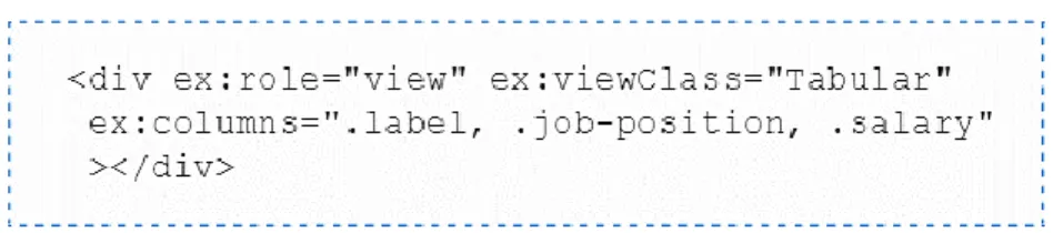 Figure 9: code to insert tabular view with outdated Exhibit 2 syntax 