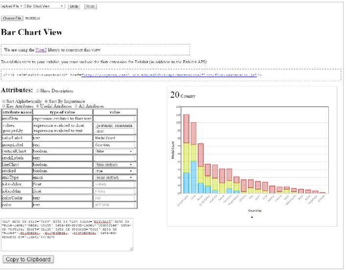 Figure 11: documentation and interactive example for the bar chart view 