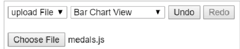 Figure 12: dataset and view selection panel (Top Panel) 