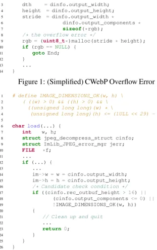 Figure 2: (Simplified) FEH Overflow Check each branch at which the seed and error-triggering inputs take different directions to be a candidate check condition.