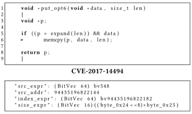 Figure 3: Vulnerable code and generated symbolic expres- expres-sions for CVE-2017-14494