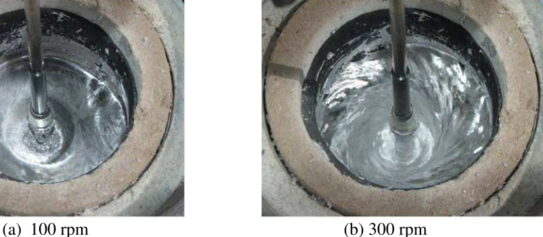 Fig. 1 : Experimental apparatus for two different rotation speeds 