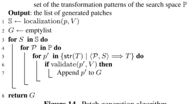Figure 13. Search space inference algorithm