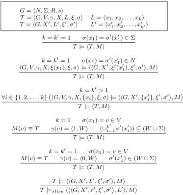 Figure 4 also presents the formal definition of the operator