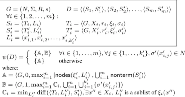 Figure 6. Definition of the operators “= ⇒” and “= ⇒ slice ” for the transform P
