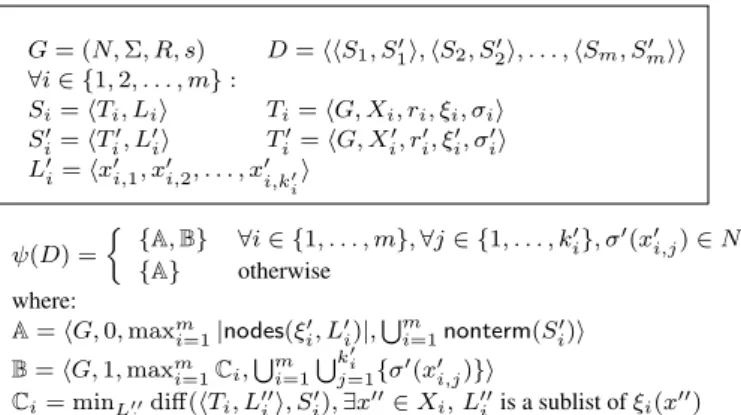 Figure 7. Definition of the operators “= )” and “= ) slice ” for the transform P