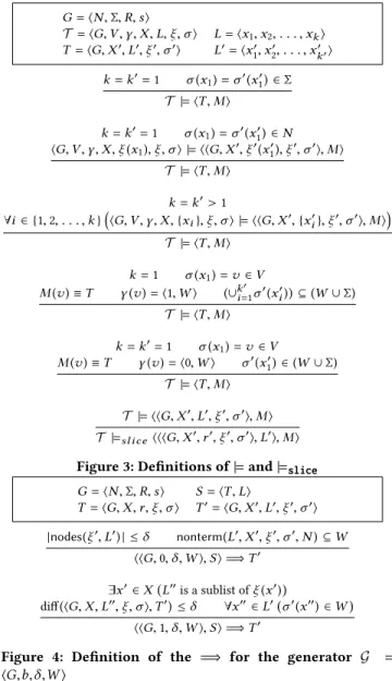 Figure 4: Definition of the = ⇒ for the generator 