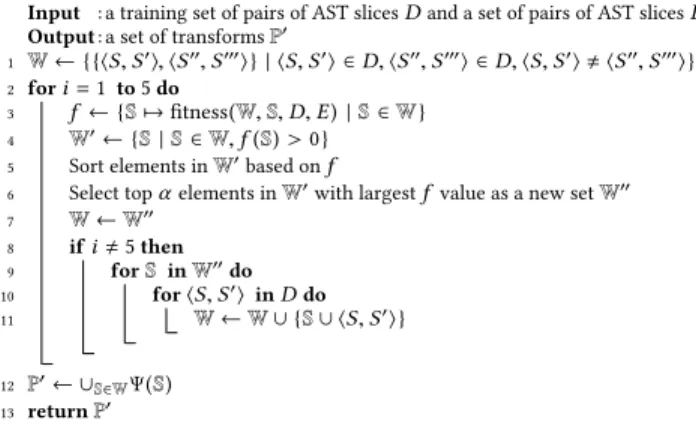 Figure 9: Integer linear programming formulas for selecting transforms given a set of candidate transforms P ′ and a  val-idation set of AST slice pairs E