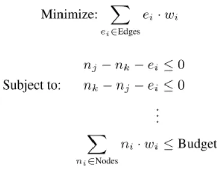 Figure 5: Partitioning problem