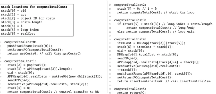 Figure 7: Running example: APP code (left) and DB code (right). For simplicity, execution blocks are presented as a sequence of statements preceded by a label.