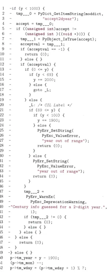 Figure  2-1:  GenProg  Patch  for  python-bug-69783-69784.  Delete  Lines  1-49.