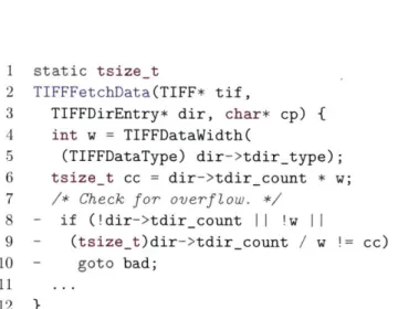 Figure  2-8:  GenProg  and  AE  Patches  for  libtiff-bug-0860361d-1ba75257.  Delete  Lines 8-10.