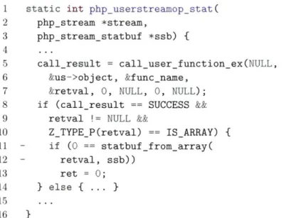Figure  2-10:  GenProg  and  AE  Patches  for  php-bug-307931-307934.  Delete  Lines 11-12.