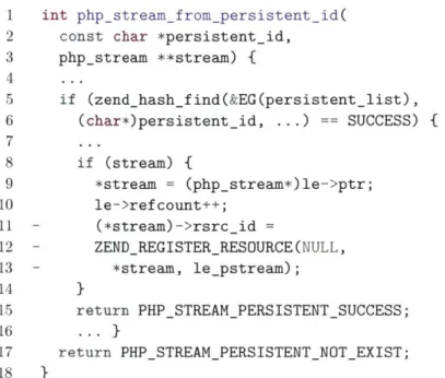 Figure  2-12:  GenProg  and  AE  Patches  for  php-bug-310673-310681.  Delete  Lines 11-13