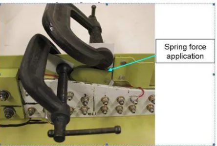 Figure 7. Jig providing spring force for bonding of the FUT on curved surface. 