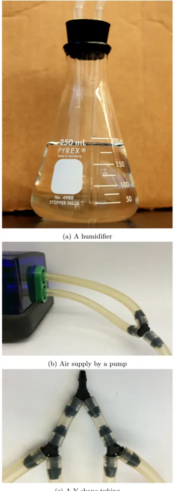 Figure 5: A humidifier and an air supply setup