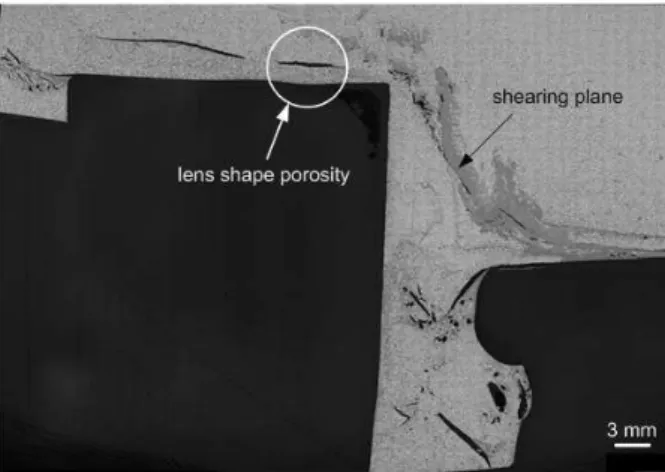 Figure 1:  Porosity lens defects along a shearing plane  